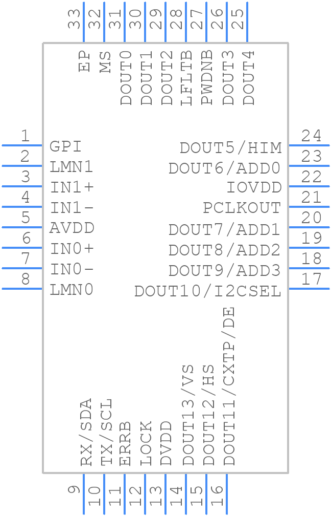 MAX96706GTJ+ - Analog Devices - PCB symbol