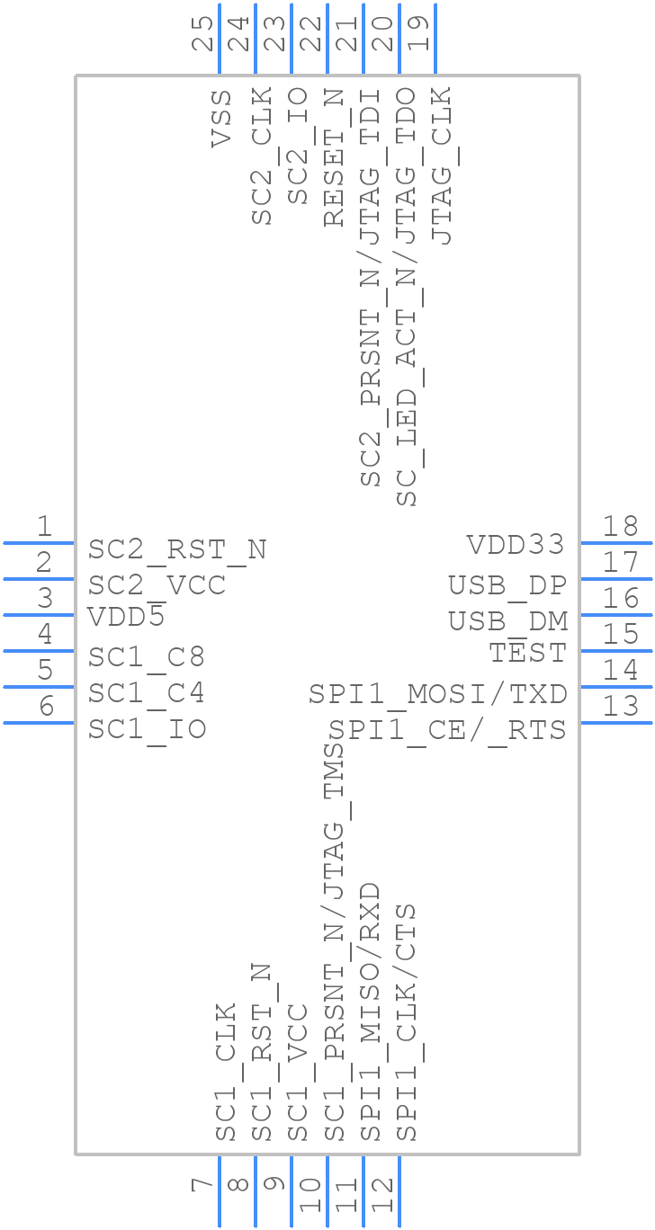 SEC1210/PV-UR2 - Microchip - PCB symbol