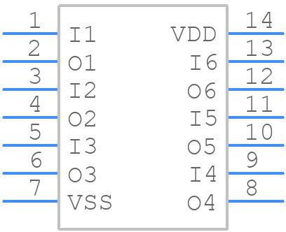 BU4069UB - ROHM Semiconductor - PCB symbol