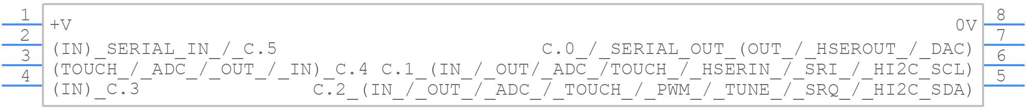 COM-10803 - SparkFun - PCB symbol