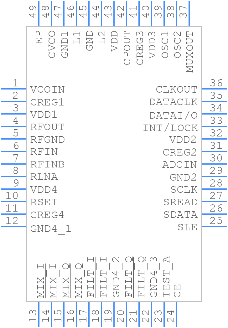 ADF7020BCPZ - Analog Devices - PCB symbol