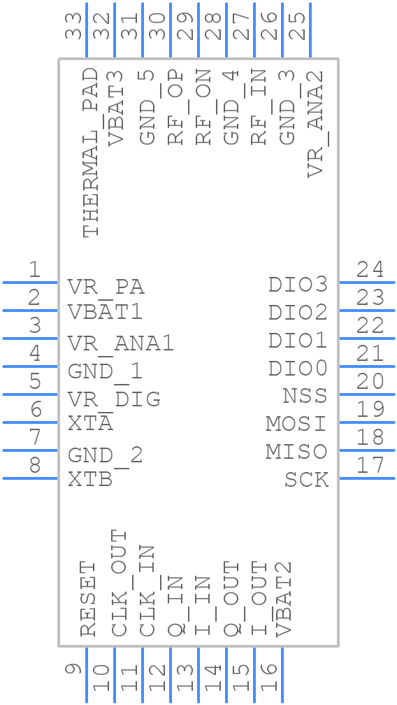 SX1257IWLTRT - SEMTECH - PCB symbol