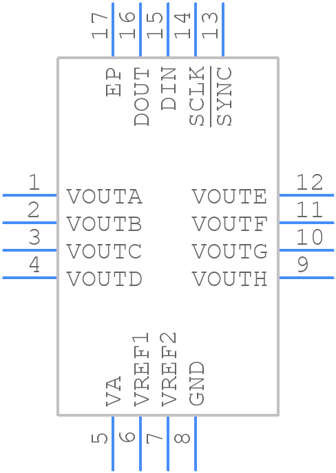 DAC088S085CISQ/NOPB - Texas Instruments - PCB symbol