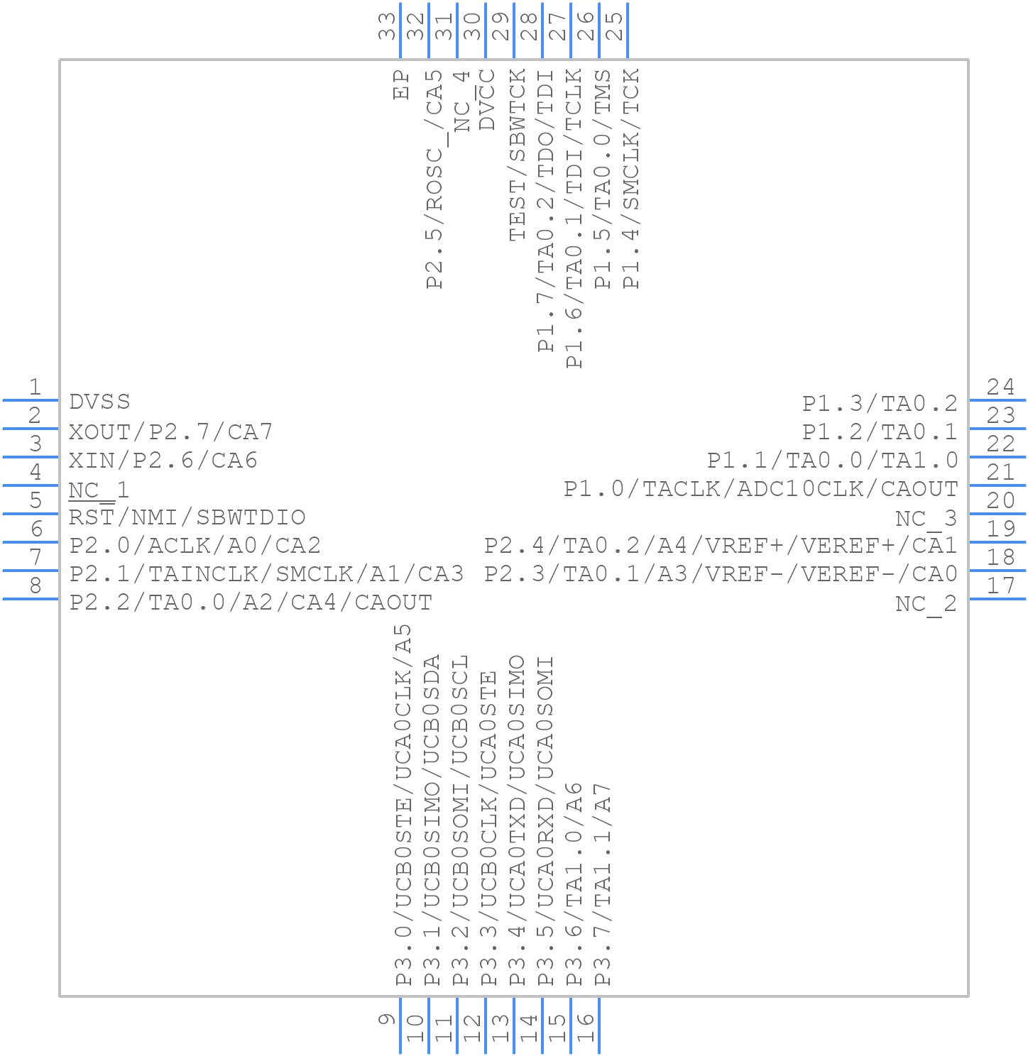 MSP430F2122IRHBR - Texas Instruments - PCB symbol