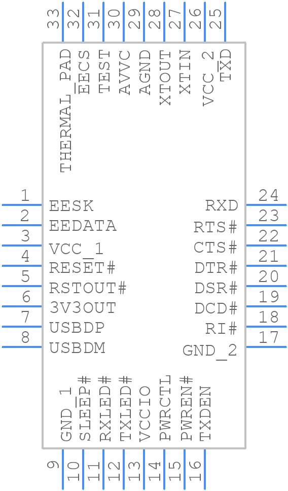 FT232BQ-REEL - FTDI Chip - PCB symbol