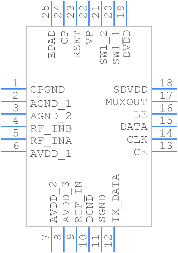 ADF4169WCCPZ - Analog Devices - PCB symbol