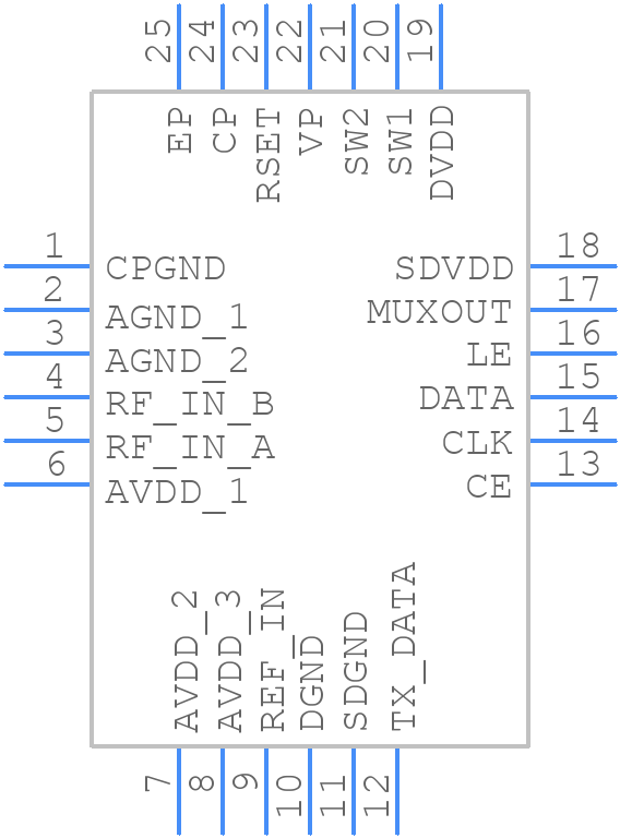 ADF4169WCCPZ-RL7 - Analog Devices - PCB symbol