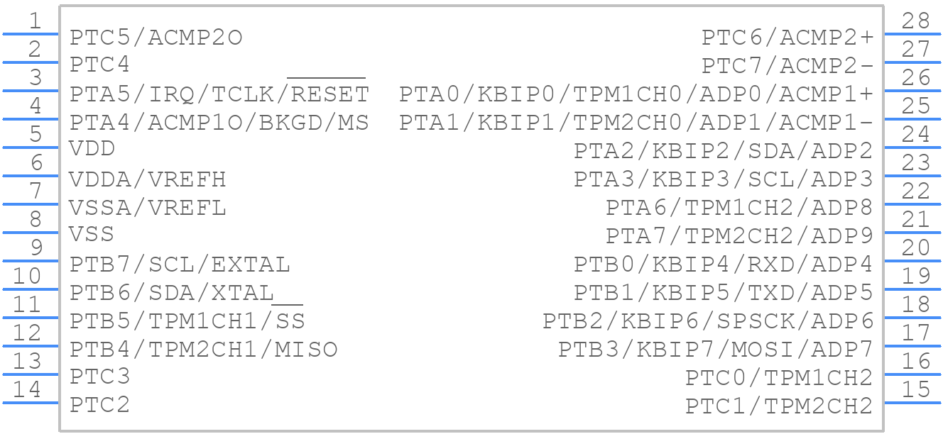 MC9S08QE8CWL - NXP - PCB symbol