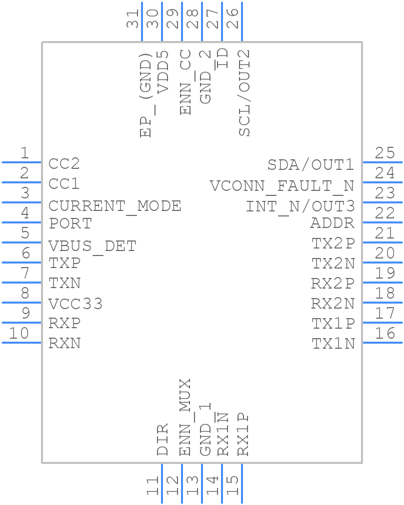 HD3SS3220IRNHT - Texas Instruments - PCB symbol