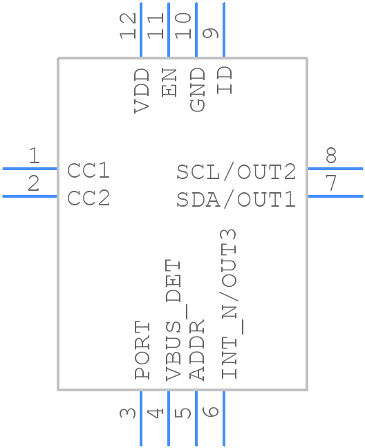 TUSB320HAIRWBR - Texas Instruments - PCB symbol