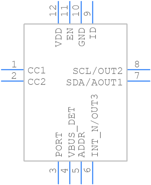 TUSB320LAIRWBR - Texas Instruments - PCB symbol