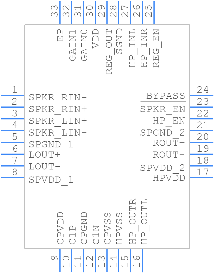 TPA6041A4RHBR - Texas Instruments - PCB symbol