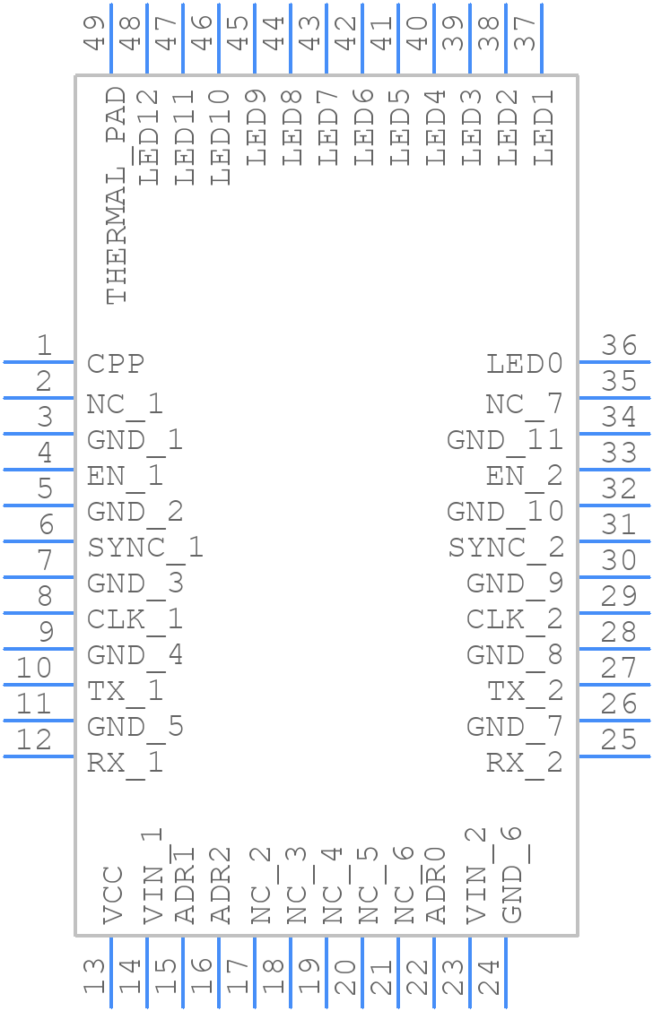 TPS92661QPHPRQ1 - Texas Instruments - PCB symbol