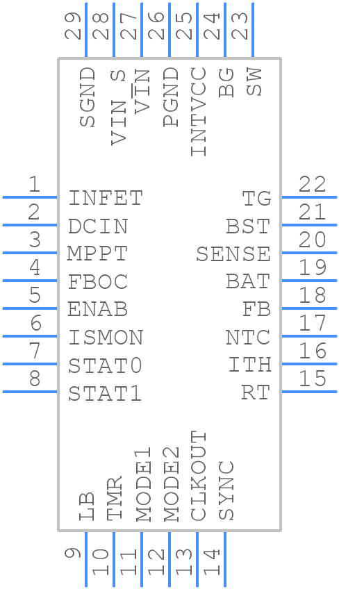 LTC4013EUFD#PBF - Analog Devices - PCB symbol
