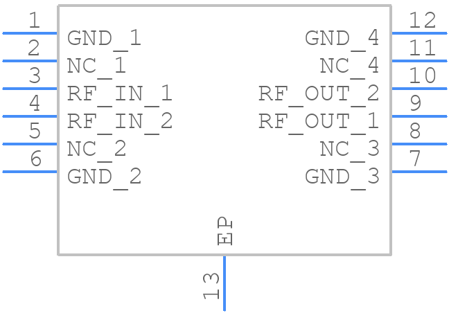 CGHV27015S - Wolfspeed - PCB symbol