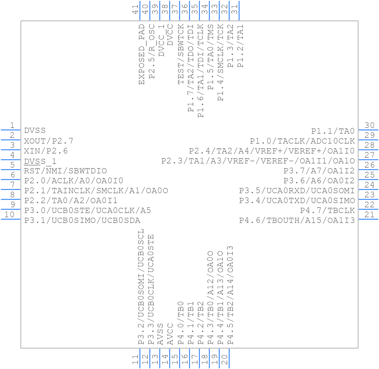 MSP430F2274TRHAT - Texas Instruments - PCB symbol