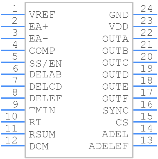 UCC28951QPWRQ1 - Texas Instruments - PCB symbol