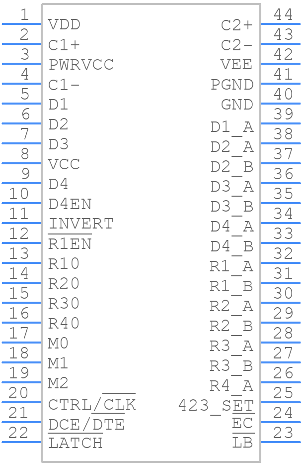 LTC1343IGW#PBF - Analog Devices - PCB symbol