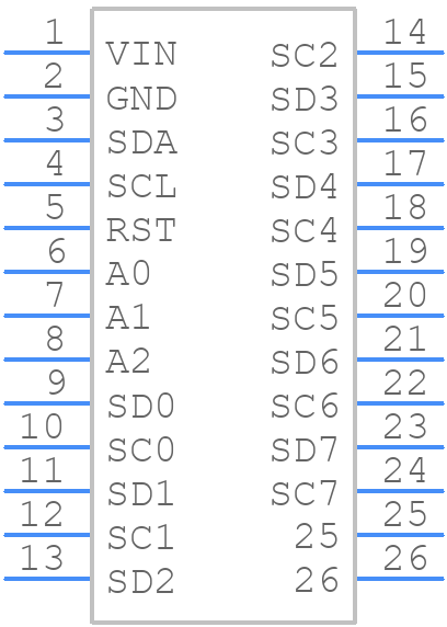 2717 - Adafruit - PCB symbol
