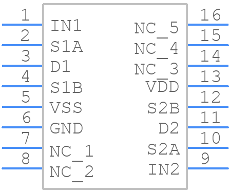 ADG436BN - Analog Devices - PCB symbol