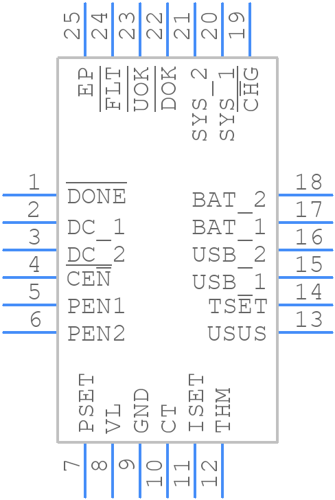 MAX8677AETG+T - Analog Devices - PCB symbol