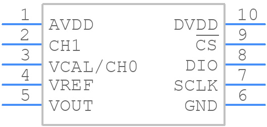 PGA113AIDGSRG4 - Texas Instruments - PCB symbol