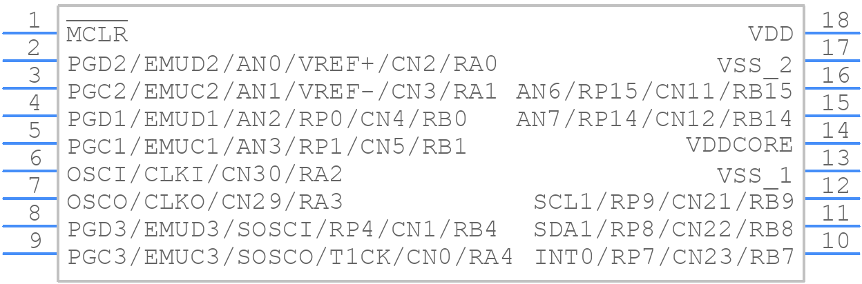 DSPIC33FJ12GP201-I/P - Microchip - PCB symbol