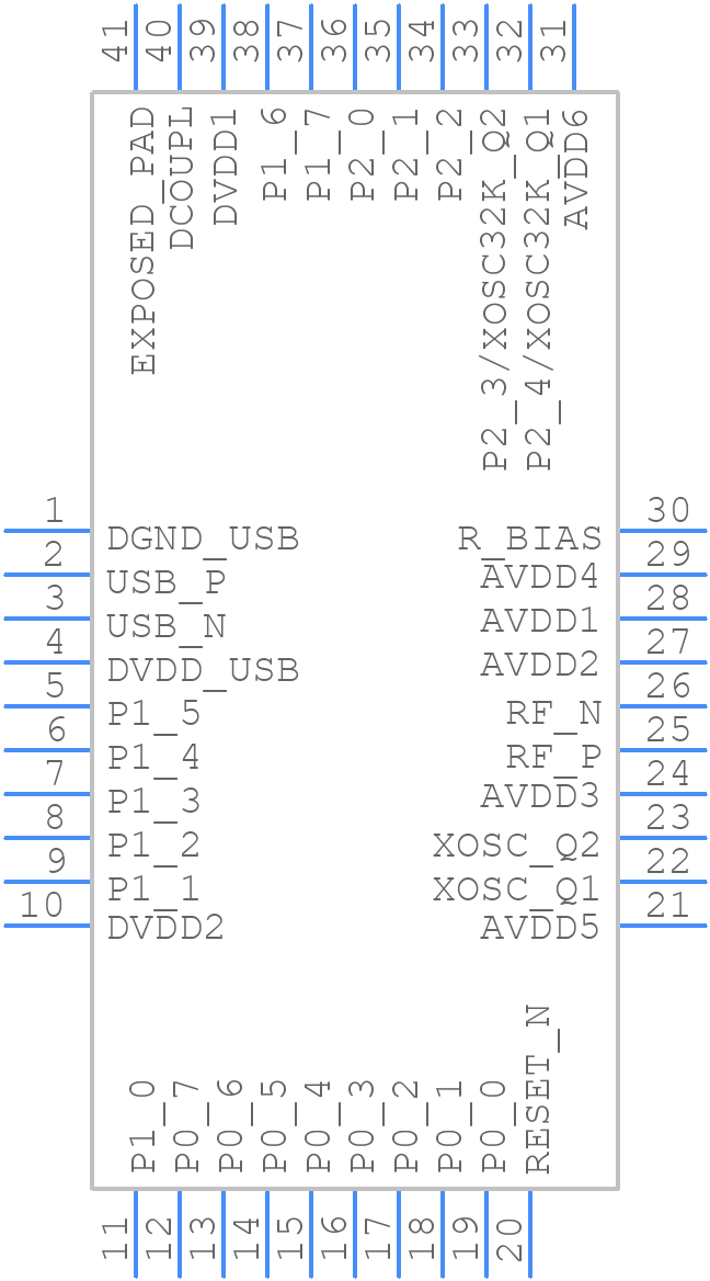 CC2540F128RHAT - Texas Instruments - PCB symbol