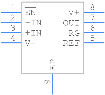 LTC2053HDD#PBF - Analog Devices - PCB symbol