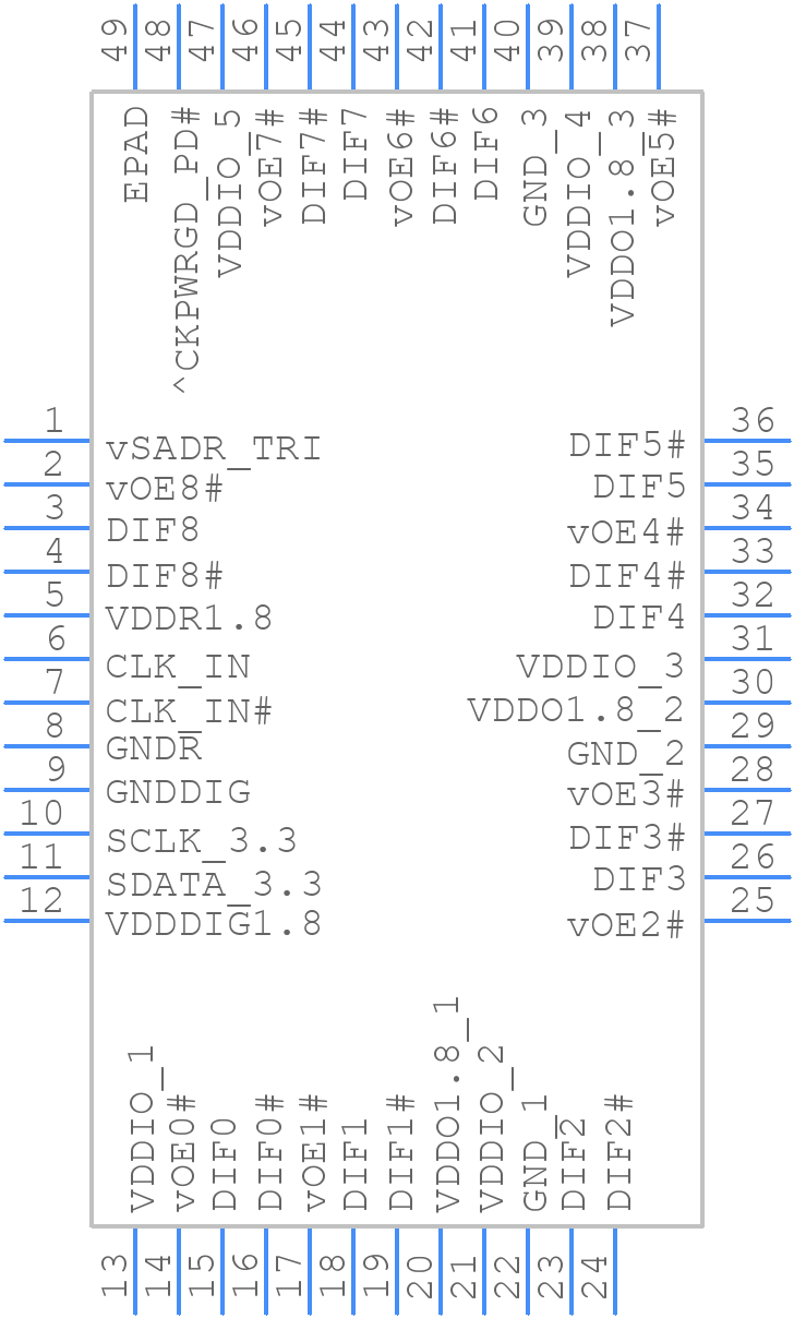 9DBV0941AKLFT - Renesas Electronics - PCB symbol