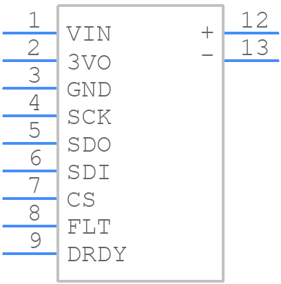 3263 - Adafruit - PCB symbol