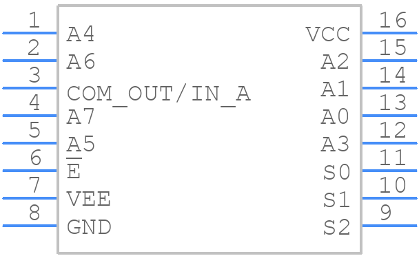 CD74HCT4051QM96Q1 - Texas Instruments - PCB symbol