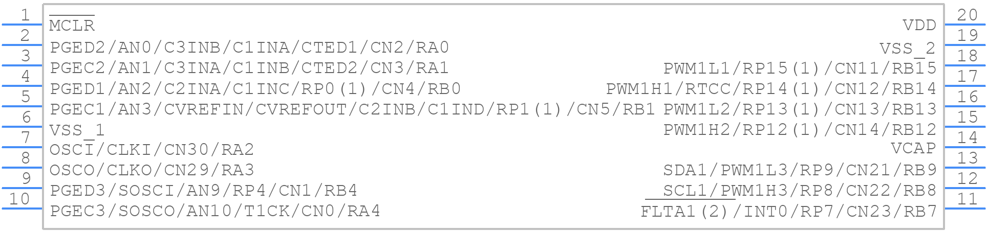 PIC24FJ32MC101-I/P - Microchip - PCB symbol
