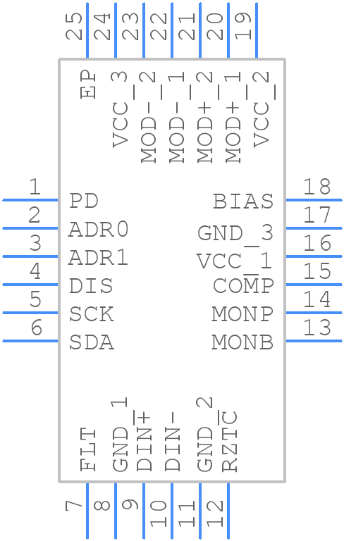 ONET1151LRGET - Texas Instruments - PCB symbol