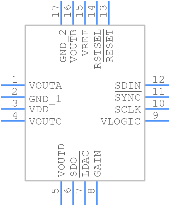 AD5684RBCPZ-RL7 - Analog Devices - PCB symbol