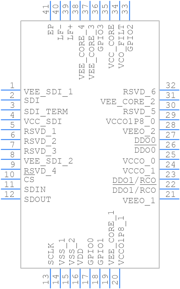 GS3241-INE3 - SEMTECH - PCB symbol