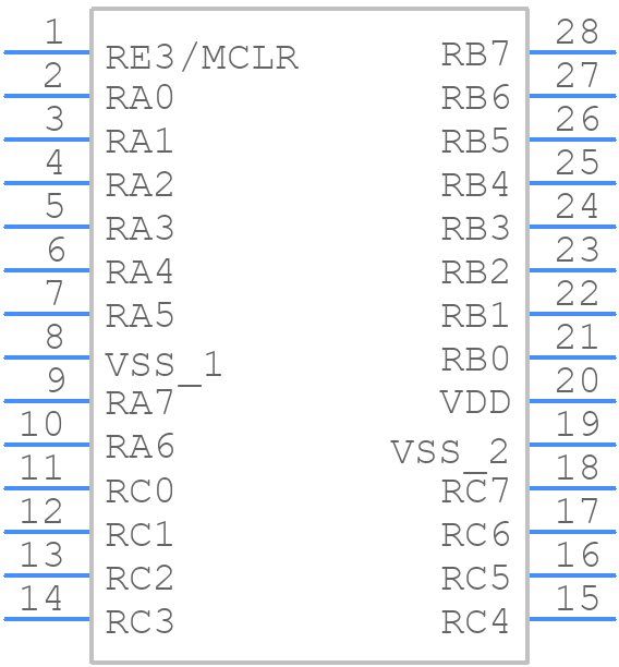PIC18F27K40-I/SP - Microchip - PCB symbol