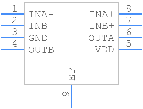 UCC27527DSDR - Texas Instruments - PCB symbol