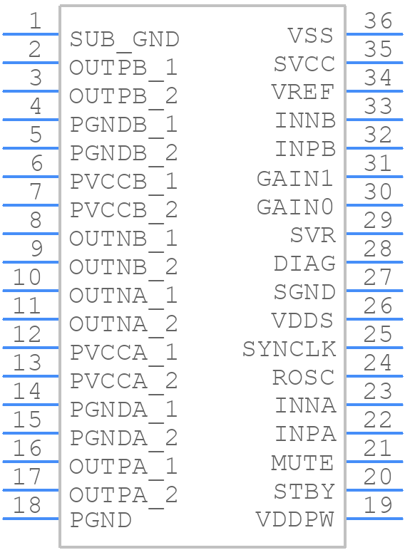 TDA7498L - STMicroelectronics - PCB symbol
