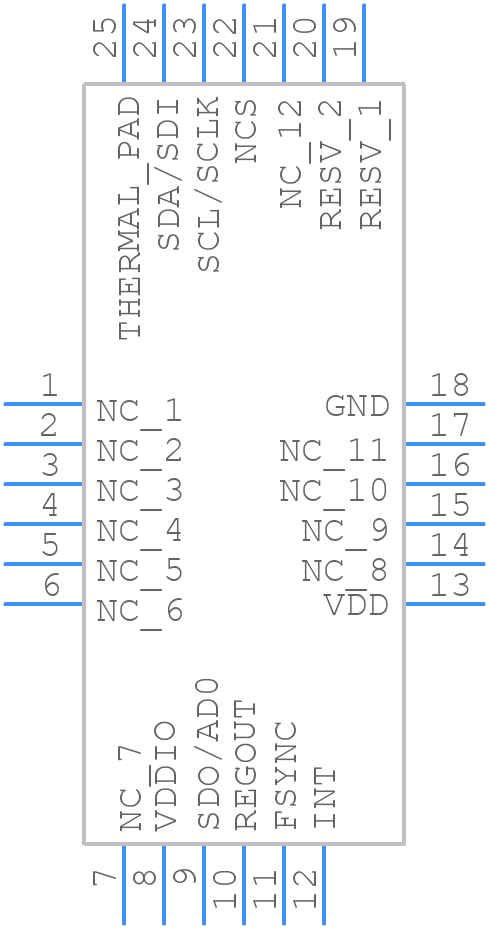 ITG-3400 - TDK - PCB symbol