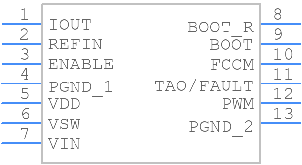 CSD95372BQ5MCT - Texas Instruments - PCB symbol