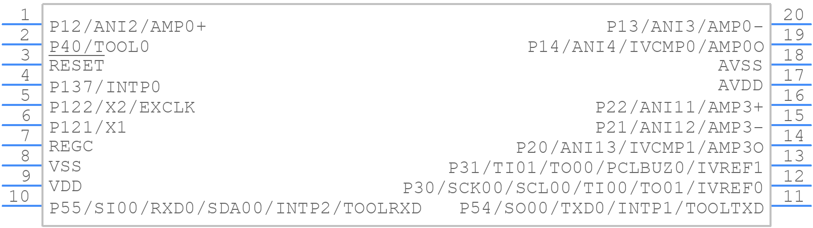 R5F11768GSP#30 - Renesas Electronics - PCB symbol