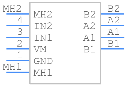 3190 - Adafruit - PCB symbol