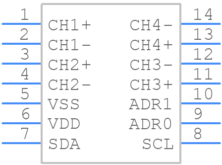 MCP3424T-E/ST - Microchip - PCB symbol