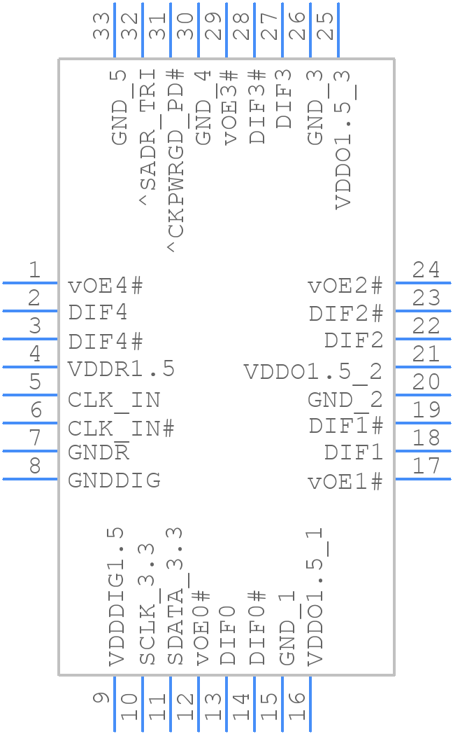 9DBU0531AKLF - Renesas Electronics - PCB symbol