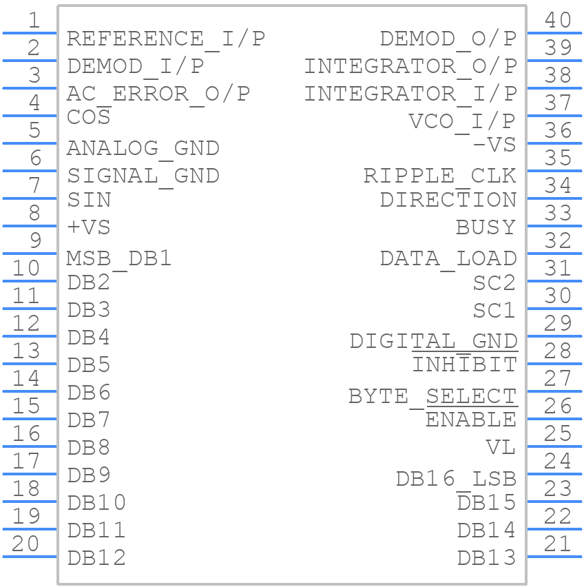 AD2S80ABD - Analog Devices - PCB symbol
