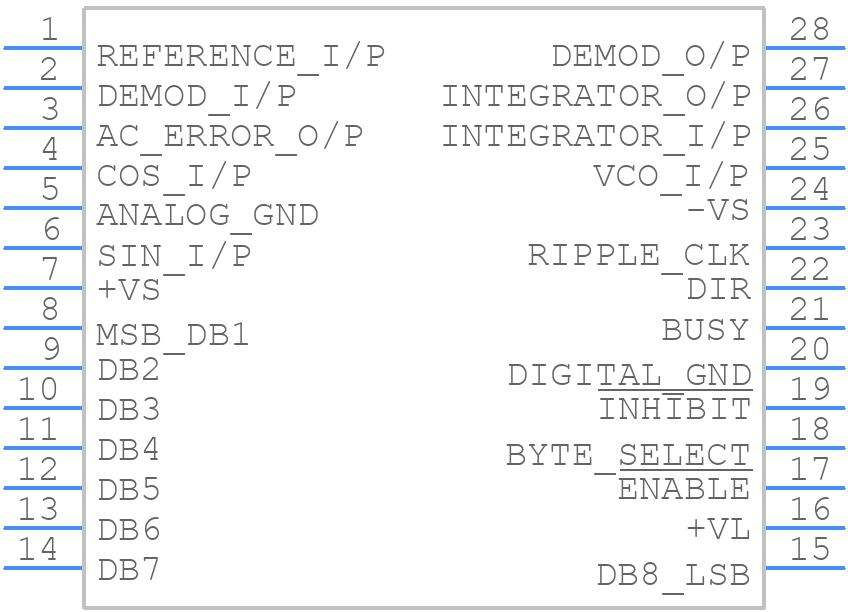 AD2S81AJD - Analog Devices - PCB symbol