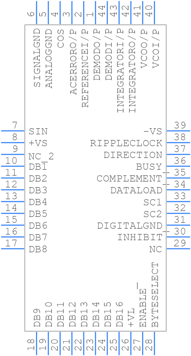 AD2S83APZ - Analog Devices - PCB symbol