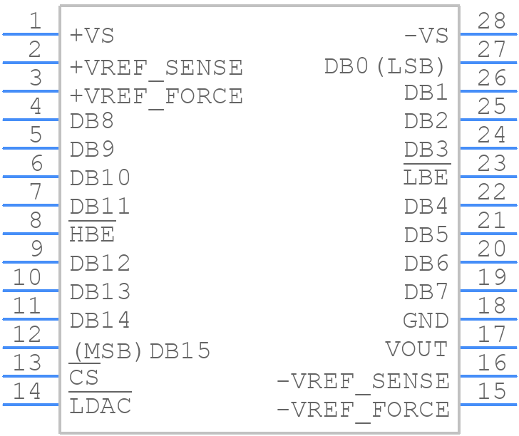 AD569AD - Analog Devices - PCB symbol
