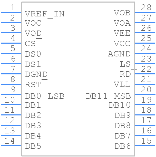 AD664BD-BIP - Analog Devices - PCB symbol